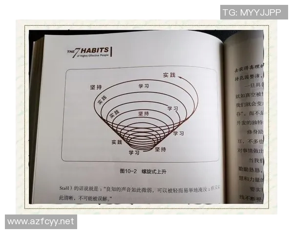 个人成长与自我认知：如何在复杂社会中找到真正的自我实现路径